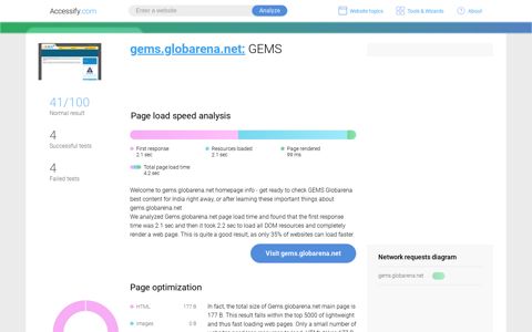 Access gems.globarena.net. GEMS