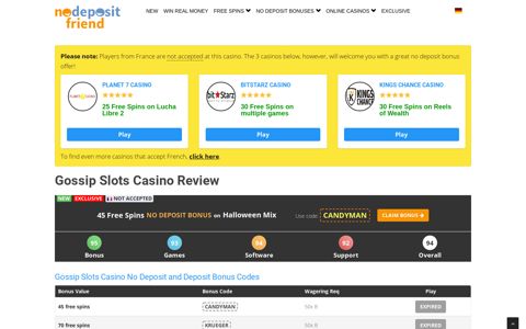 Gossip Slots Casino Review 2020 | Latest Bonus Codes