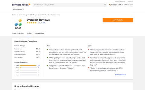 Eventleaf Reviews & Ratings | 2020 | Software Advice