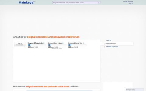Esignal username and password crack forum analysis at ...