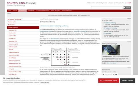 Stufenleiterverfahren - Controlling-Portal.de