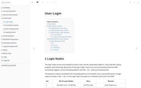 3.1 User Login · GitBook