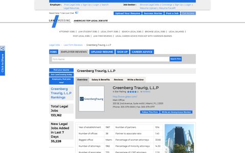 Greenberg Traurig, L.L.P Law Firm Profile | LawCrossing.com