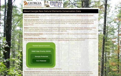 About Georgia rare species and natural community ...
