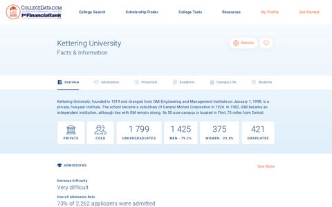 Kettering University Facts & Information | CollegeData