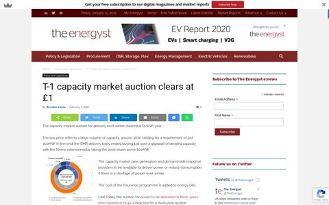T-1 capacity market auction clears at £1 | theenergyst.com