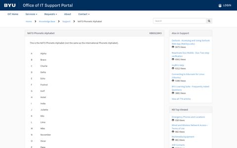 Knowledge Base - Office of IT Support Portal