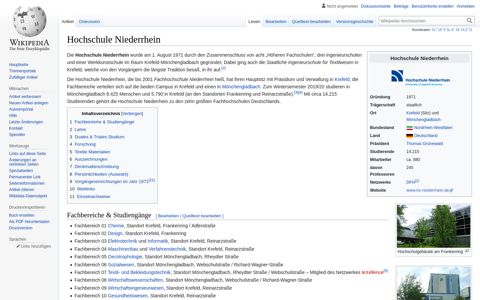 Hochschule Niederrhein – Wikipedia