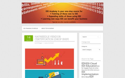 Hayneedle Vendor Certification (Drop Ship) | EDI Blog
