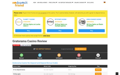 Gratorama Casino Review 2020 | Latest Bonus Codes
