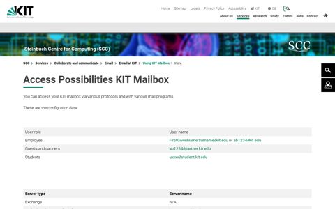 Using KIT Mailbox - Steinbuch Centre for Computing (SCC)