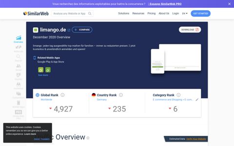 Limango.de Analytics - Market Share Data & Ranking ...