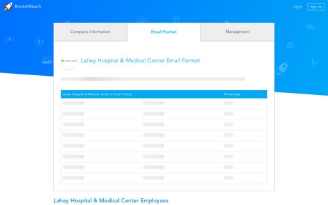 Lahey Hospital & Medical Center Email Format | lahey.org ...