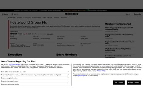 Hostelworld Group Plc - Company Profile and News ...