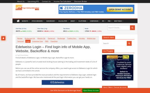 Edelweiss Login - Find login info of App, Website, Backoffice ...