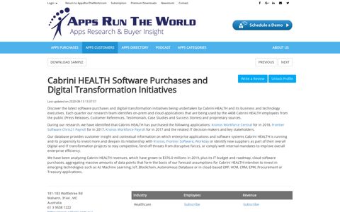 Cabrini HEALTH Software Purchases and Digital ...