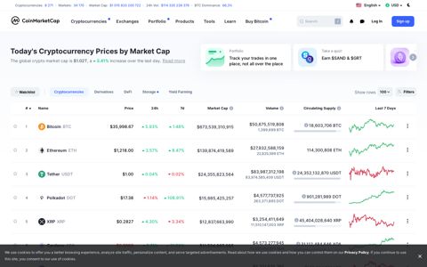 CoinMarketCap: Cryptocurrency Prices, Charts And Market ...