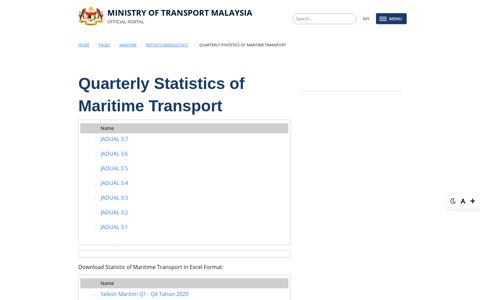 Ministry of Transport Malaysia Official Portal Quarterly ...