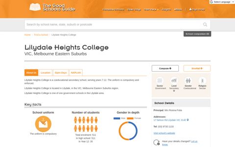 Lilydale Heights College | Good Schools Guide