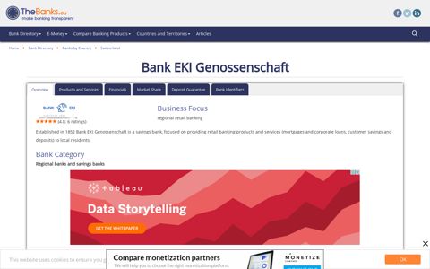 Bank EKI Genossenschaft (Switzerland) - Bank Profile