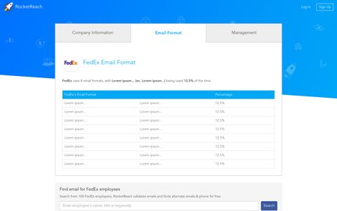 FedEx Email Format | fedex.com Emails - RocketReach
