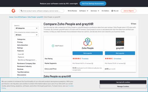 Zoho People vs greytHR - G2.com