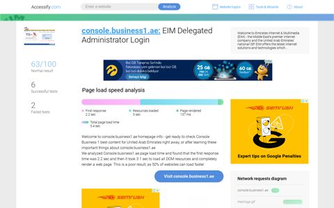 Access console.business1.ae. EIM Delegated Administrator ...