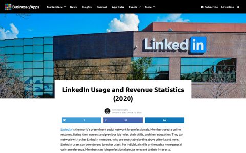 LinkedIn Usage and Revenue Statistics (2020) - Business of ...