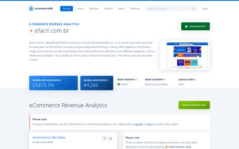 efacil.com.br revenue | ecommerceDB.com