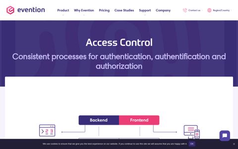 Access Control - Evention
