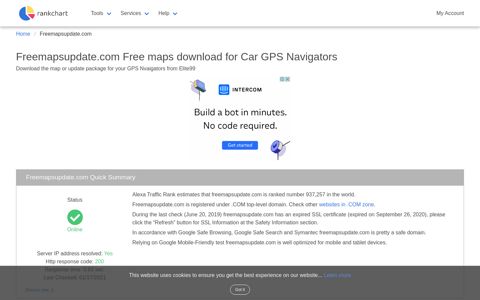 freemapsupdate.com - Free maps download for Car GPS ...