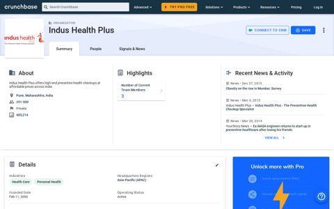 Indus Health Plus - Crunchbase Company Profile & Funding