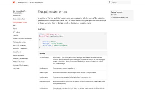 Exceptions and errors - Kite Connect 3 / API documentation