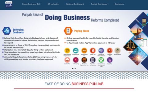 EODB – Ease of Doing Business