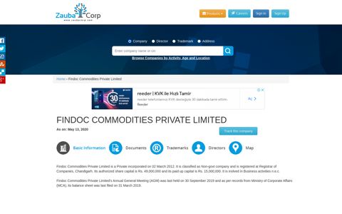 FINDOC COMMODITIES PRIVATE LIMITED - Company ...
