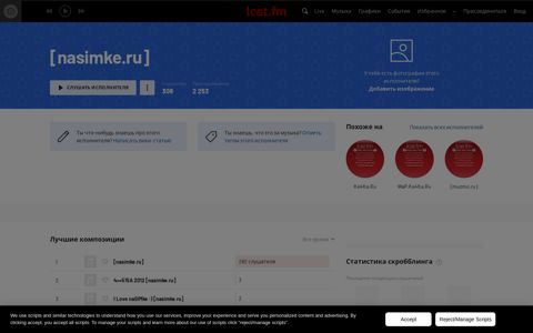 [nasimke.ru]: музыка, видео, статистика и фотографии ...