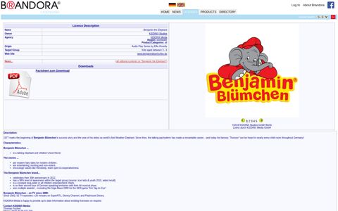 Benjamin Blümchen - Brand Licensing