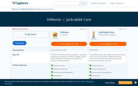 HiMama vs Jackrabbit Care - 2020 Feature and Pricing ...