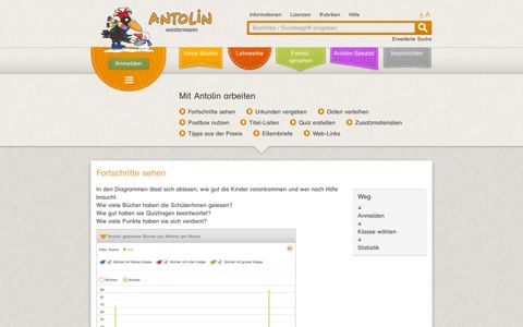 Mit Antolin arbeiten - Antolin - Leseförderung von Klasse 1 bis ...