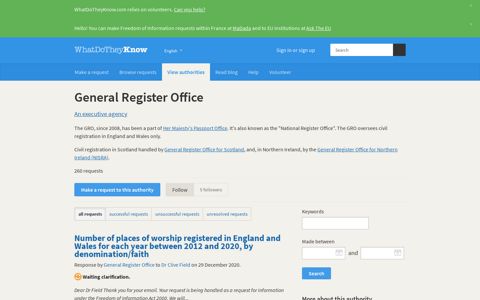 General Register Office - view and make Freedom of ...