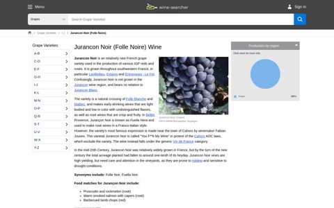 Jurancon Noir (Folle Noire) Wine Information - Wine Searcher