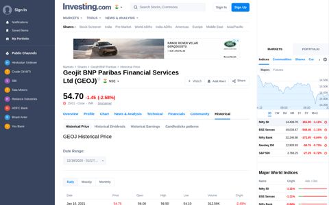 Geojit BNP Paribas (GEOJ) Historical Prices - Investing.com ...