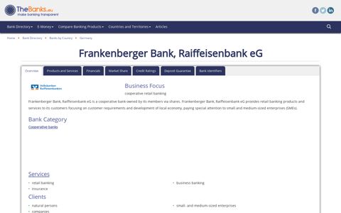 Frankenberger Bank, Raiffeisenbank eG (Germany) - Bank ...