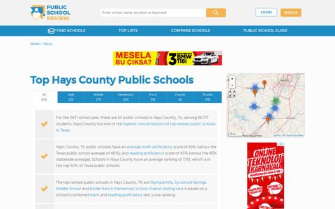 Top Hays County Public Schools (2020-21 ...