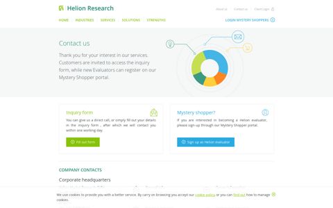 Contact - Helion Research