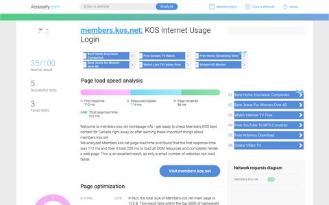 Access members.kos.net. KOS Internet Usage Login