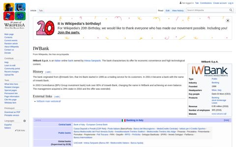 IWBank - Wikipedia