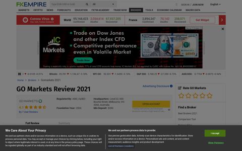 GO Markets Review 2020, User Ratings, Bonus, Demo & More