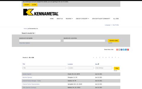 Careers at Kennametal, Inc.