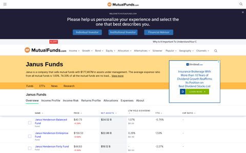 Janus Funds - MutualFunds.com
